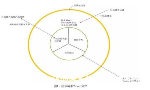 如何找回在Tokenim上重新登录后丢失的币？